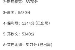 斯图加特全队奋力拼搏，收获一场胜利的简单介绍